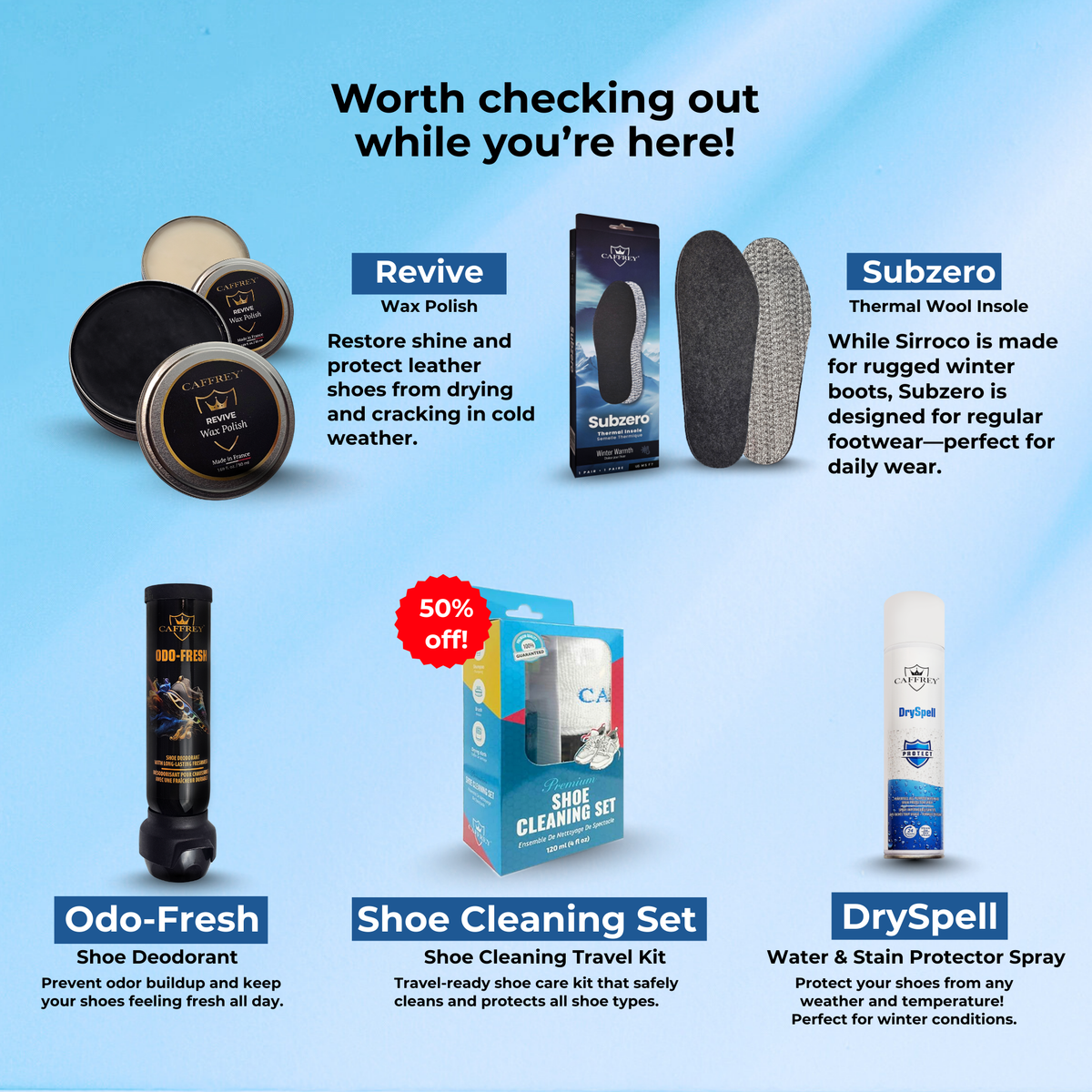 Caffrey Sirroco Thermal Wool Insoles