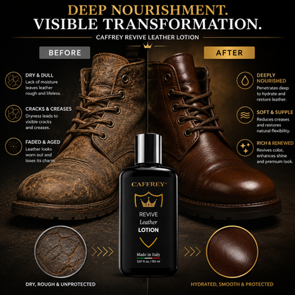 Existing CAFFREY Revive Leather Lotion promotional boot comparison
