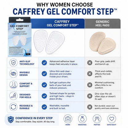 CAFFREY Gel Comfort Step — Clear Gel Cushions for High Heels